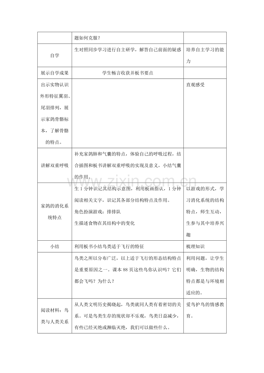 八年级生物上册 5.1.6 鸟教案1 （新版）新人教版-（新版）新人教版初中八年级上册生物教案.doc_第2页