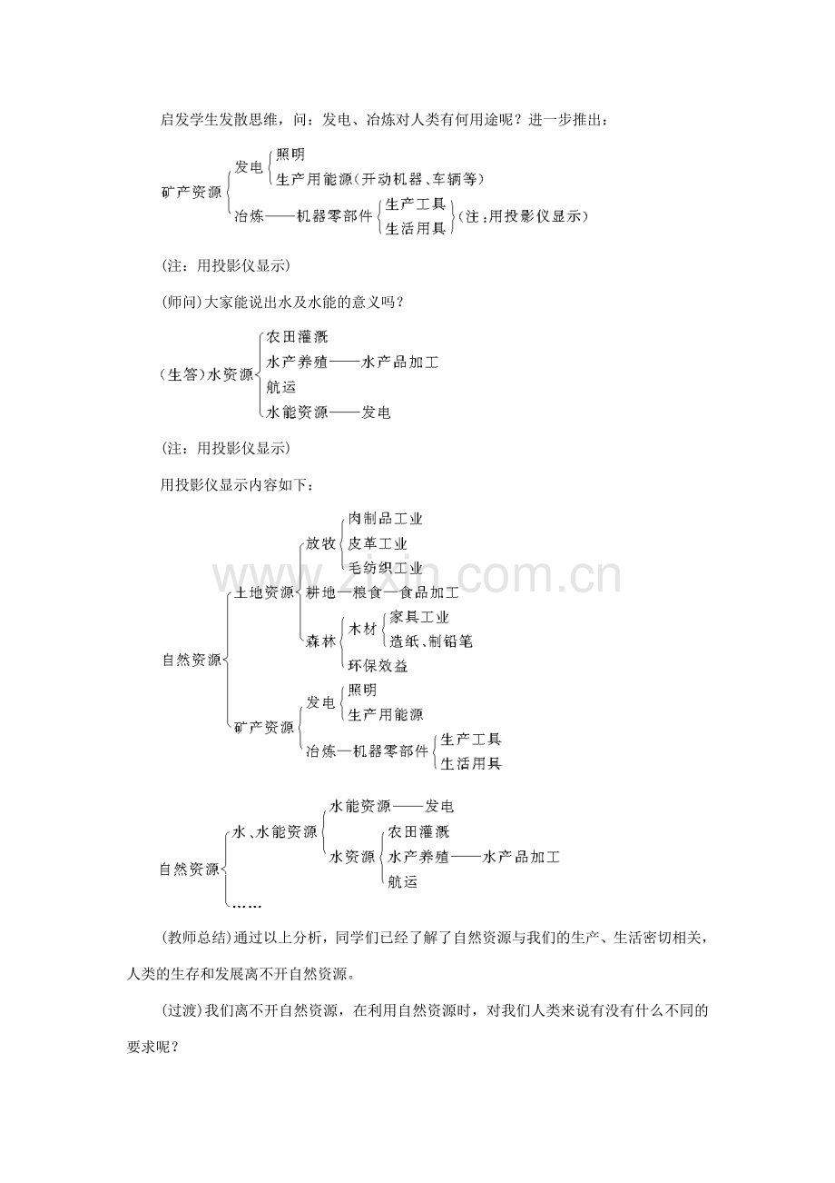 八年级地理上册 第三章 第一节 自然资源总量丰富人均不足教案 新人教版-新人教版初中八年级上册地理教案.doc_第3页