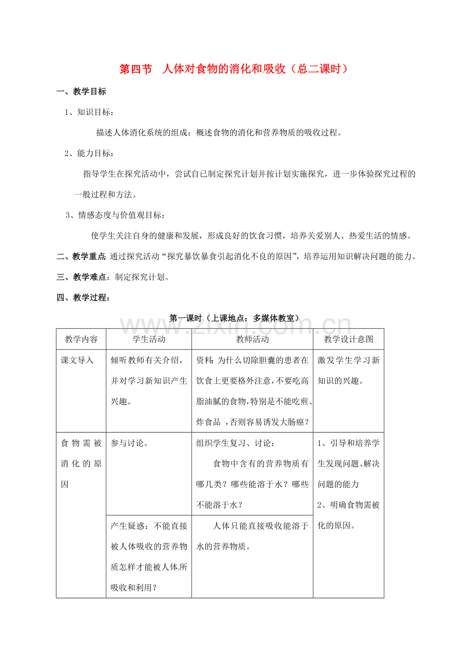 江苏省太仓市七年级生物上册 第五章 第四节 人体对食物的消化和吸收教案 （新版）苏科版-（新版）苏科版初中七年级上册生物教案.doc_第1页