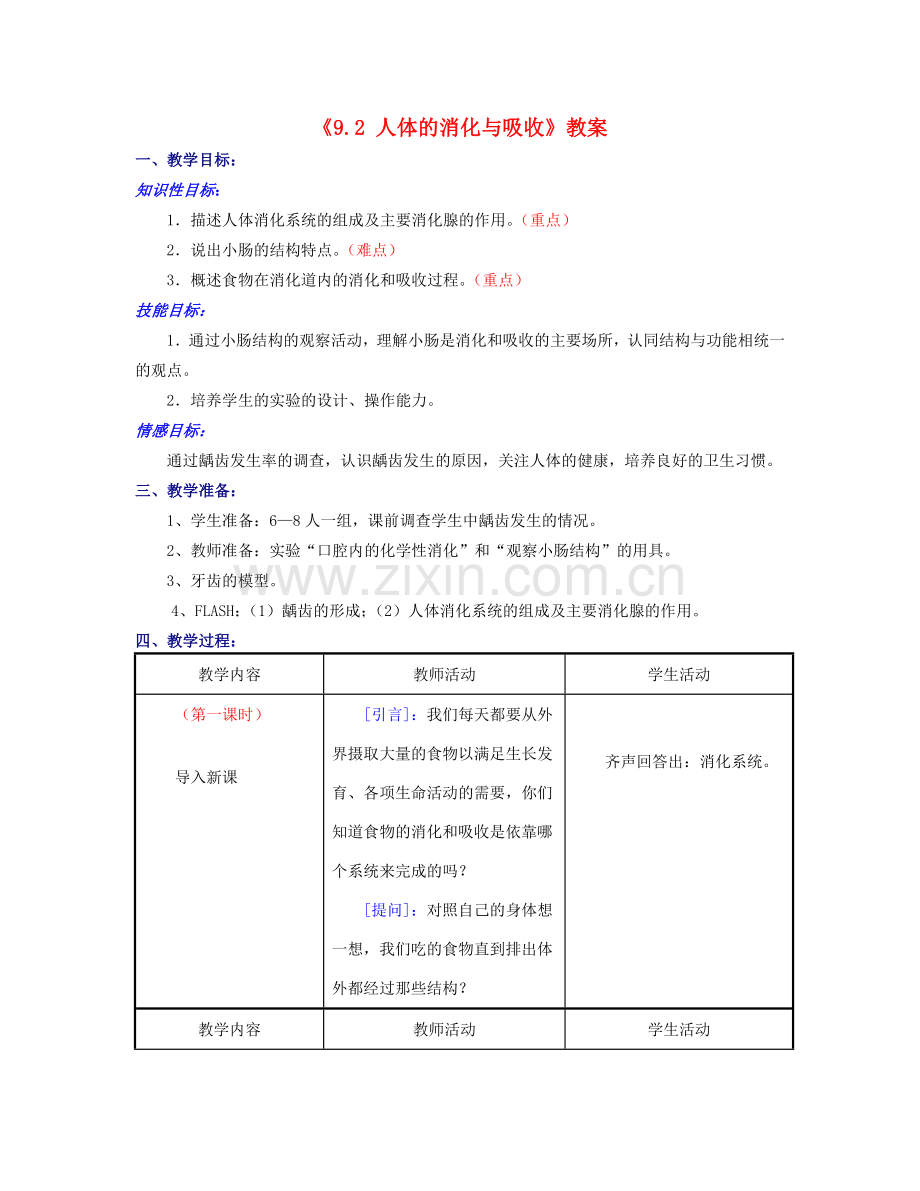 江苏省东台市唐洋镇中学七年级生物下册《9.2 人体的消化与吸收》教案 苏教版.doc_第1页