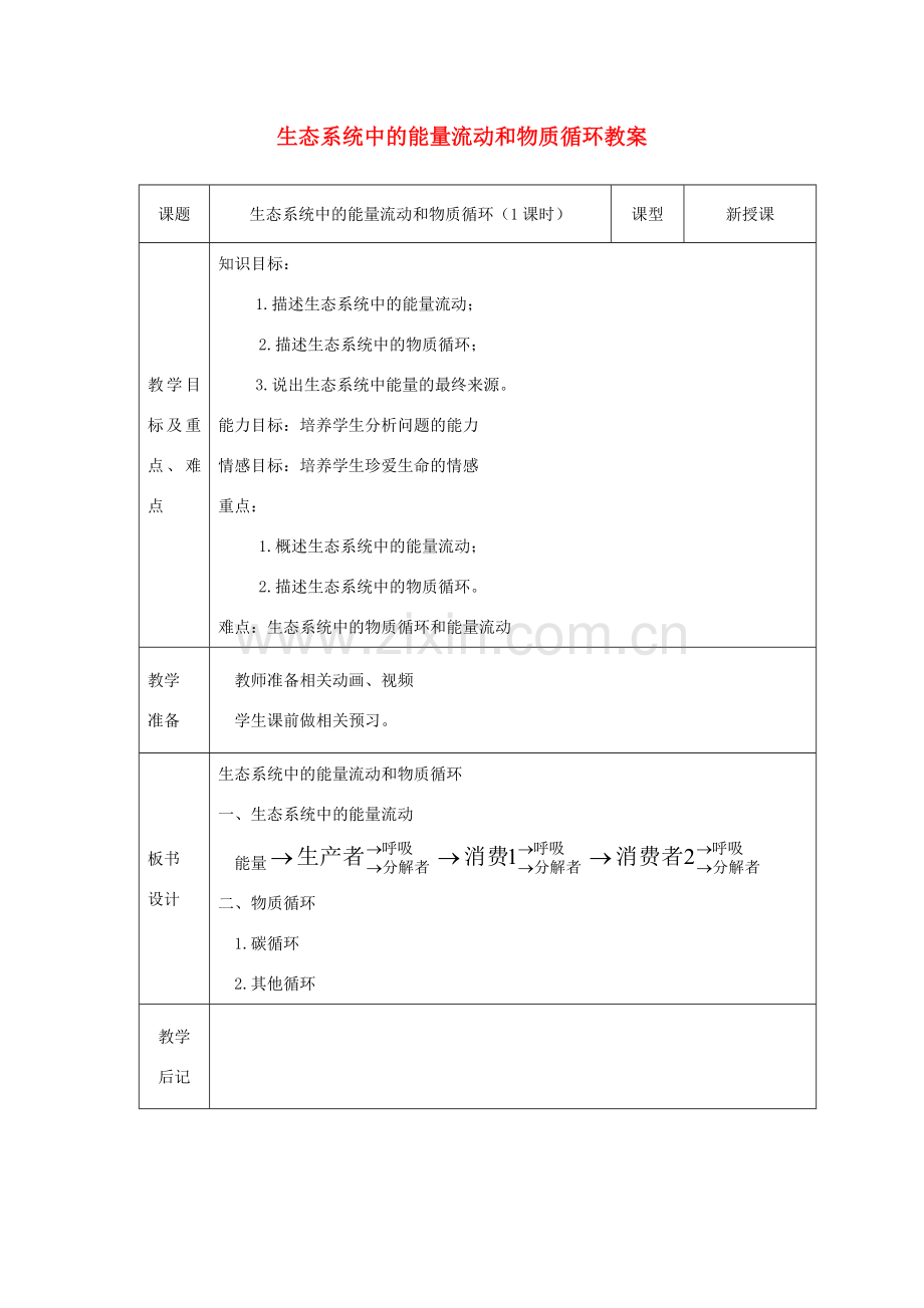 八年级生物下册 第10单元 生物和环境系统 第二节 生态系统中的能量流动和物质循环教案2 苏教版.doc_第1页