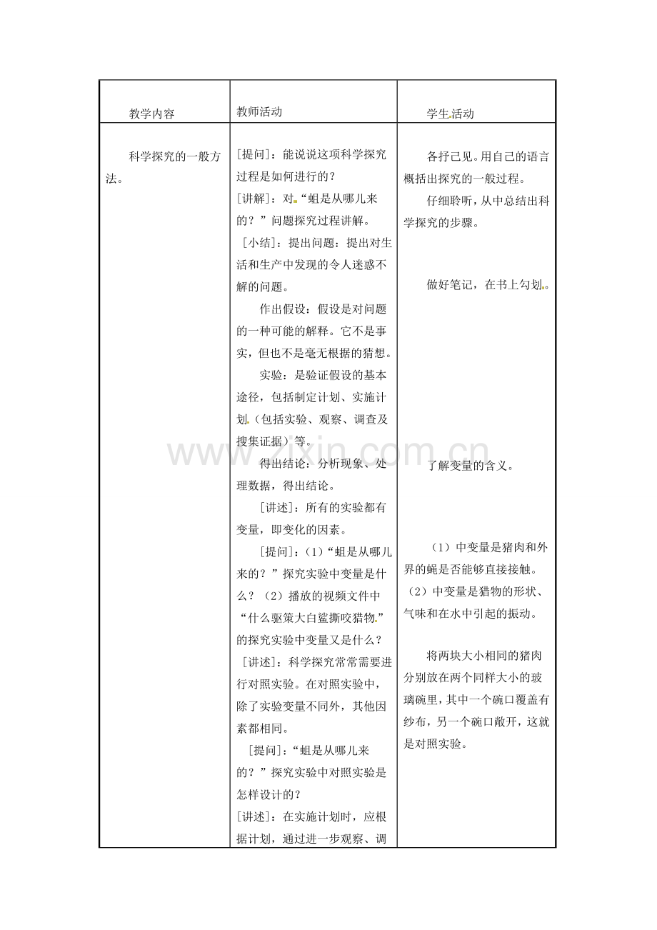 江苏省东台市唐洋镇中学七年级生物上册《2.2 探索生命的方法》教案2 苏教版.doc_第2页