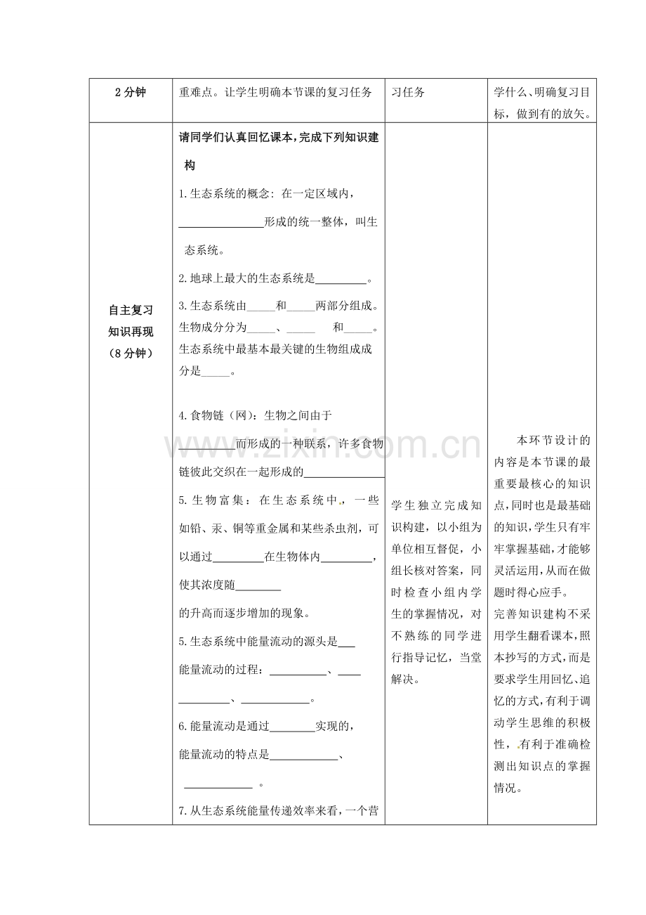 八年级生物下册 生态系统复习教案1 济南版.doc_第2页