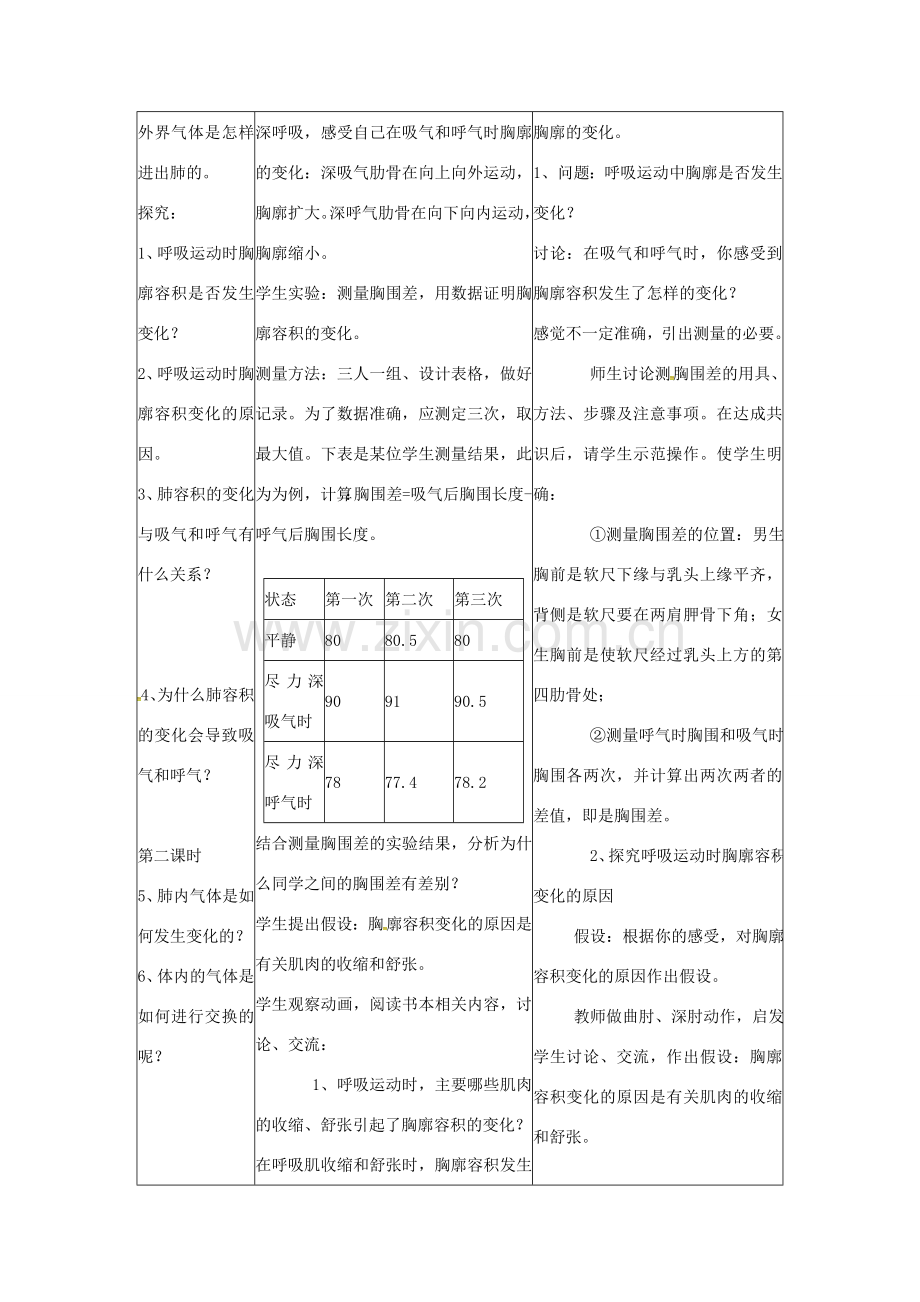 七年级生物下册 第四单元 第三章 第二节 发生在肺内的气体交换教案1 （新版）新人教版-（新版）新人教版初中七年级下册生物教案.doc_第2页