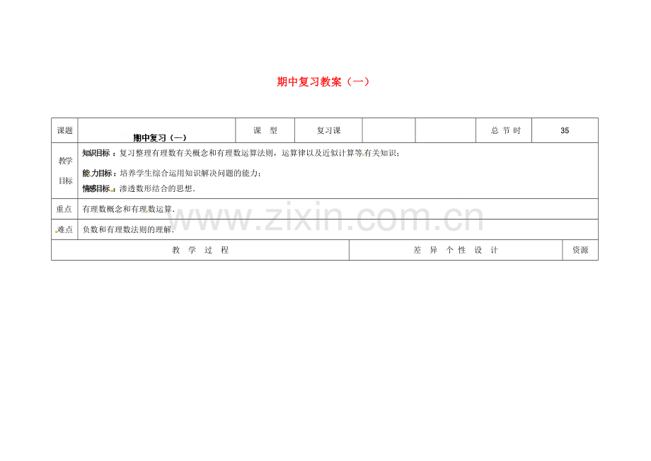 吉林省长春市第一零四中学七年级数学上册 期中复习教案（一） 华东师大版.doc_第1页