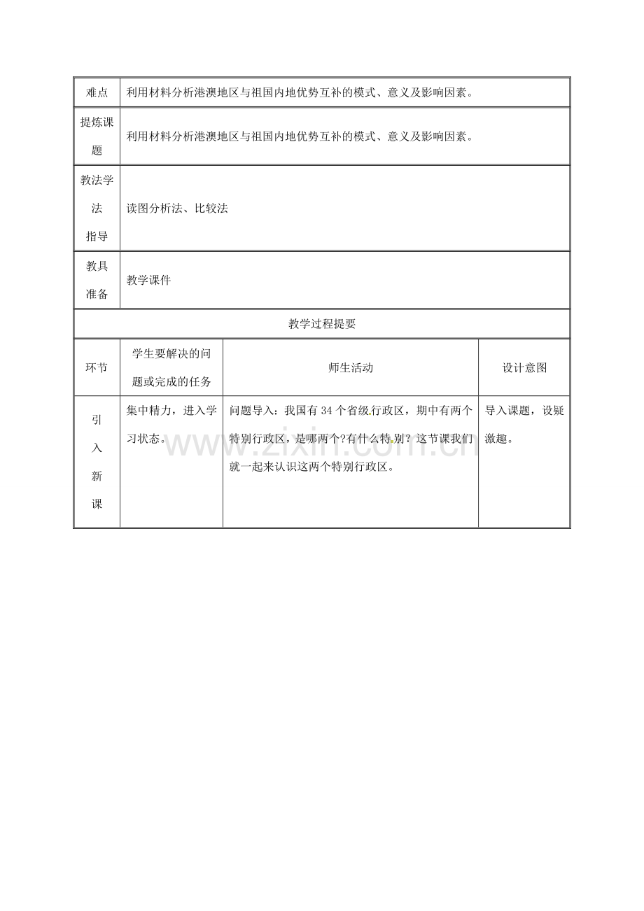 湖南省迎丰镇八年级地理下册 7.3“东方明珠”——香港和澳门教案 （新版）新人教版-（新版）新人教版初中八年级下册地理教案.doc_第2页