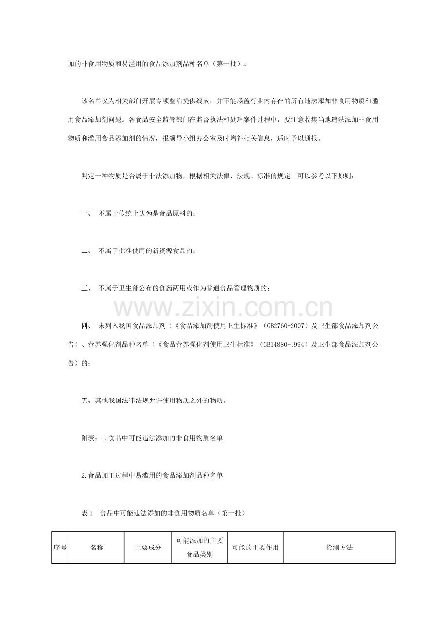 (食品整治办〔2008〕3号).doc_第2页