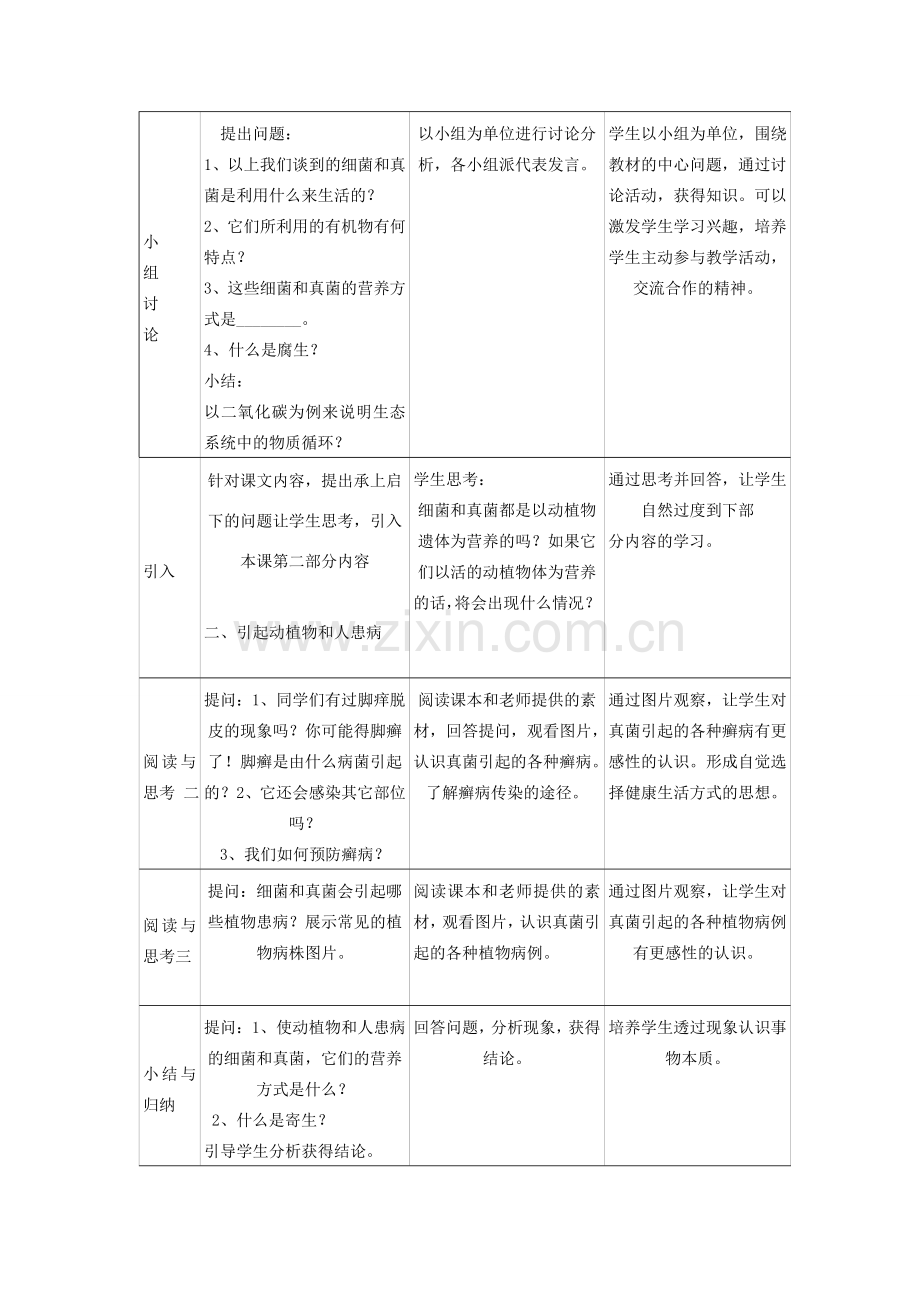 八年级生物上册 5.5.1 细菌和真菌在自然界的作用教案 新人教版.doc_第3页