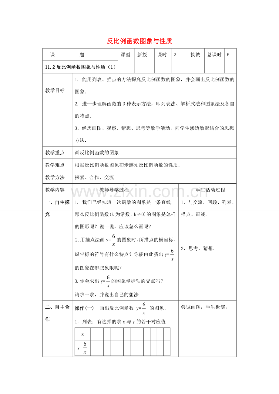 八年级数学下册 第11章 反比例函数 11.2 反比例函数的图像与性质教案 （新版）苏科版-（新版）苏科版初中八年级下册数学教案.doc_第1页