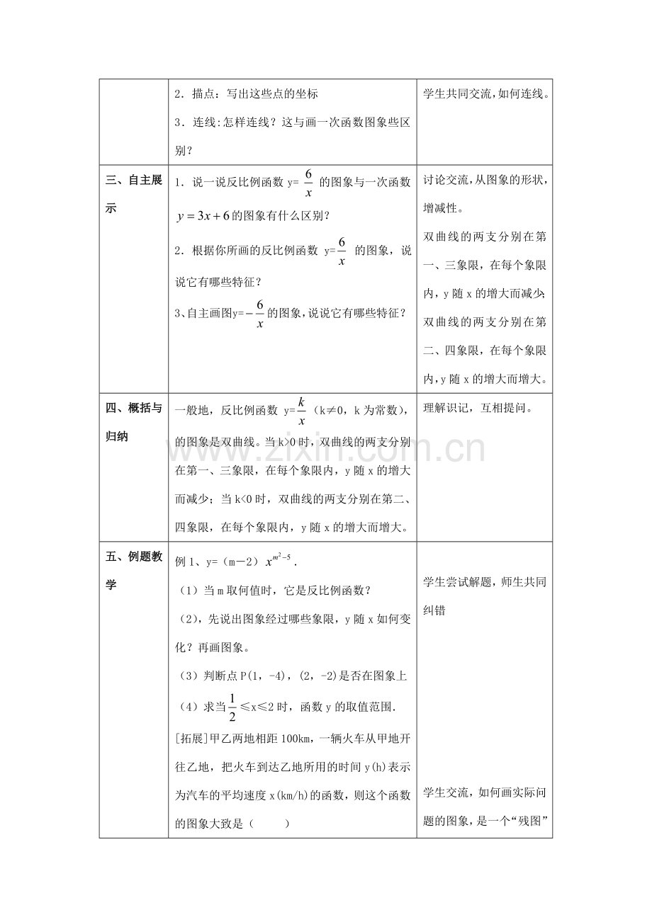 八年级数学下册 第11章 反比例函数 11.2 反比例函数的图像与性质教案 （新版）苏科版-（新版）苏科版初中八年级下册数学教案.doc_第2页