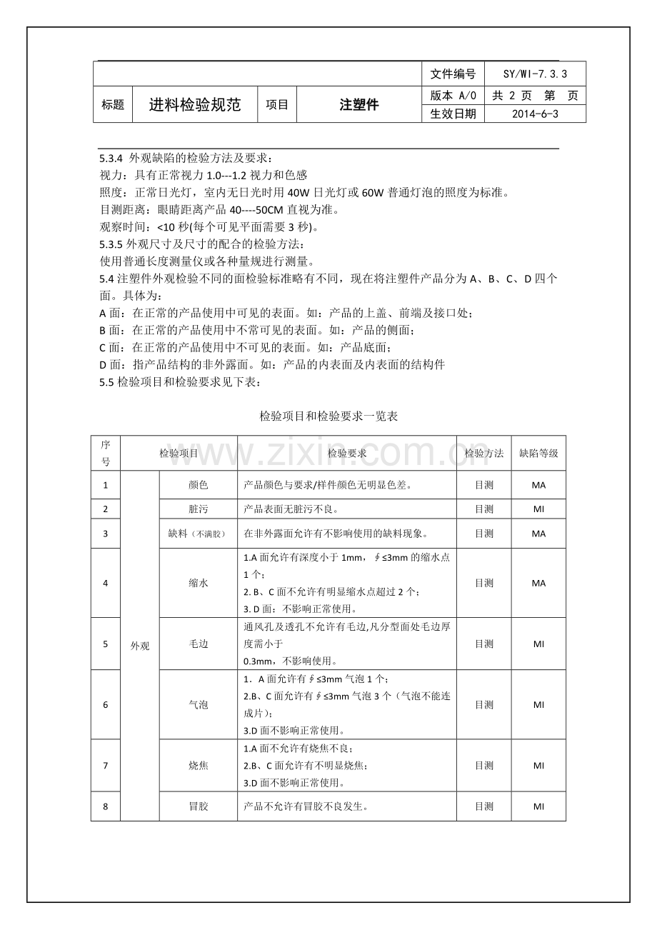 注塑类检验规范.doc_第3页