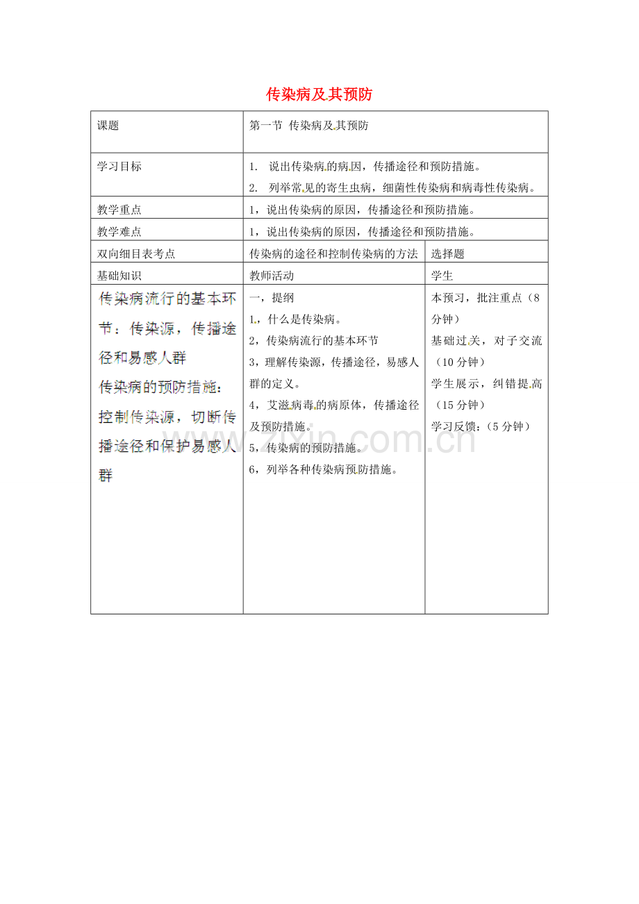 四川省北川羌族自治县擂鼓八一中学八年级生物下册 第一节 传染病及其预防教案 新人教版.doc_第1页