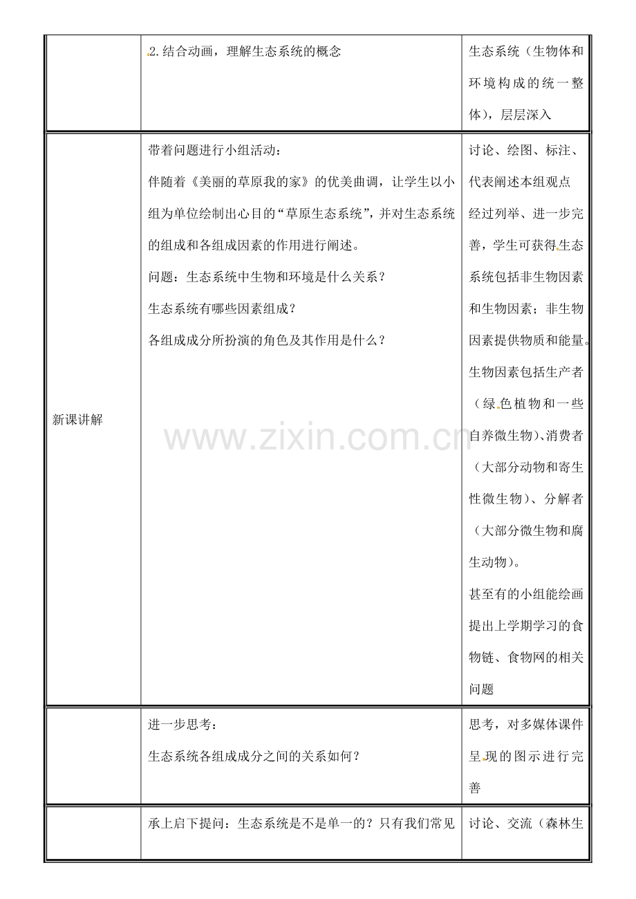 八年级生物下册 23.2 生态系统的结构和功能教案 （新版）北师大版-（新版）北师大版初中八年级下册生物教案.doc_第2页