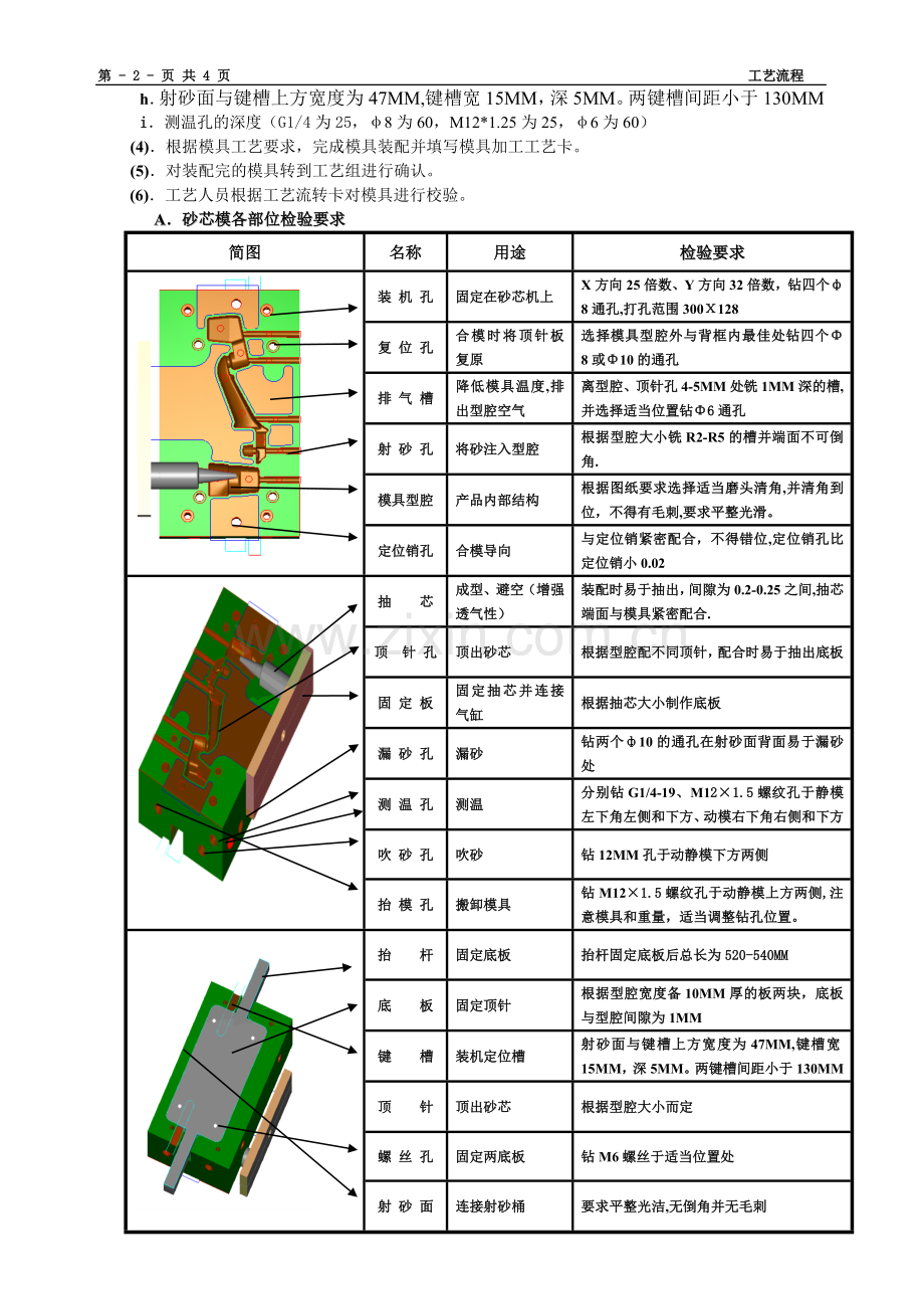 技术部模具科工艺流程.doc_第2页