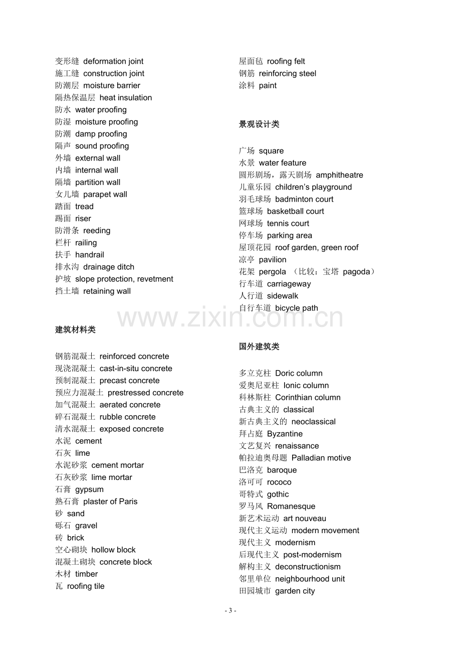 建筑专业部分相关英语词汇.doc_第3页