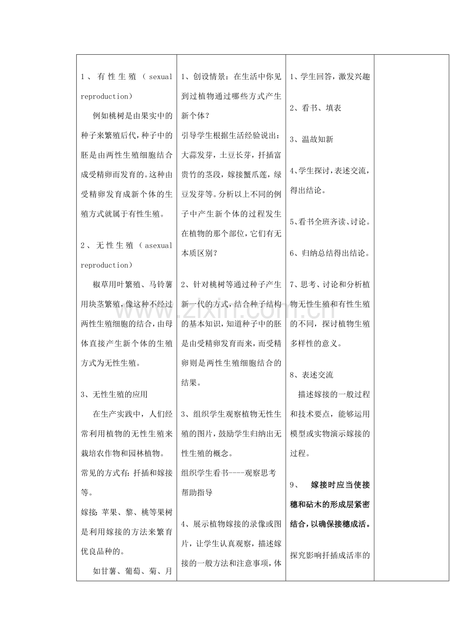 广东省东莞市寮步信义学校八年级生物下册《1.1 植物的生殖》教学设计 新人教版.doc_第3页