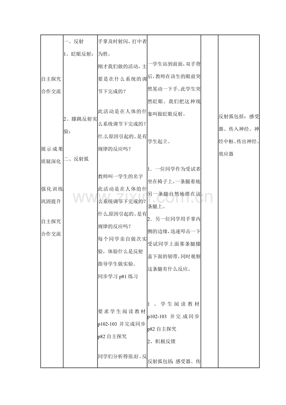 山东省临沭县第三初级中学七年级生物下册 反射教案 新人教版.doc_第2页