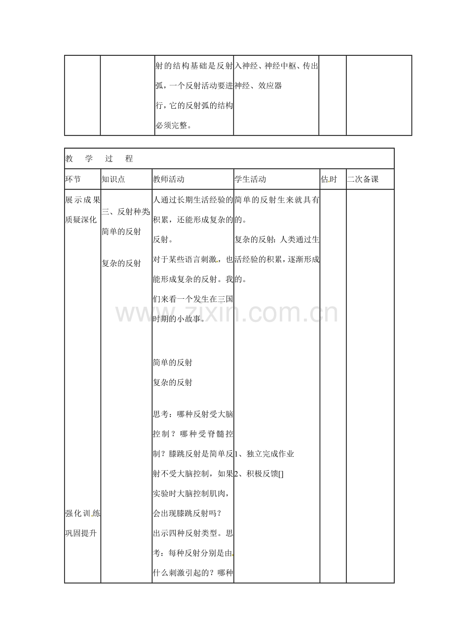 山东省临沭县第三初级中学七年级生物下册 反射教案 新人教版.doc_第3页