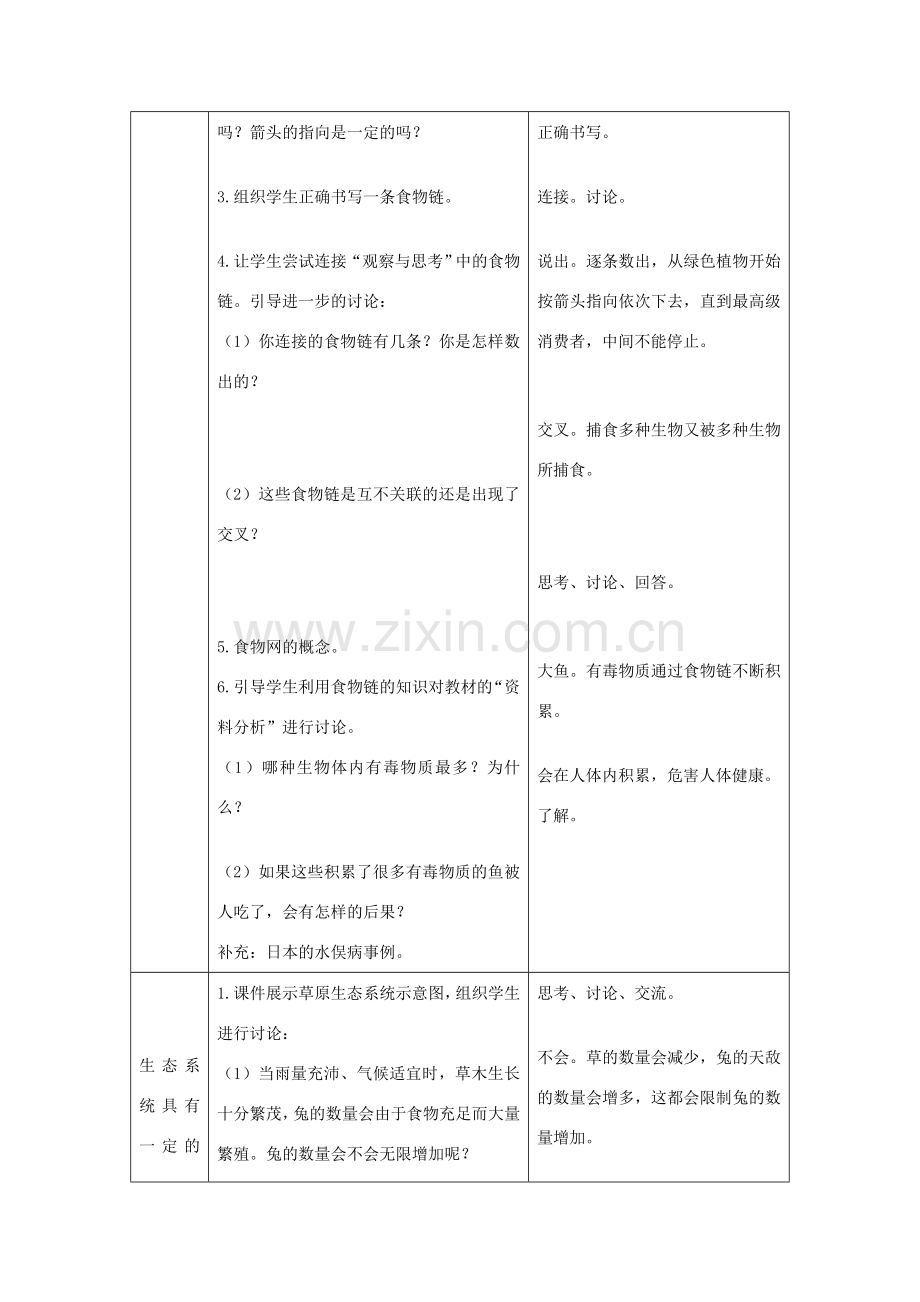 八年级生物上册 第二章 第二节 生物与环境组成生态系统教案 （新版）新人教版-（新版）新人教版初中八年级上册生物教案.doc_第2页