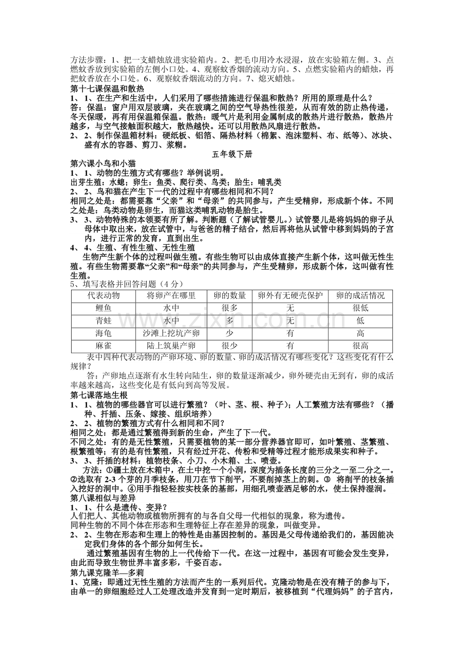 六年级科学总复习资料.doc_第2页