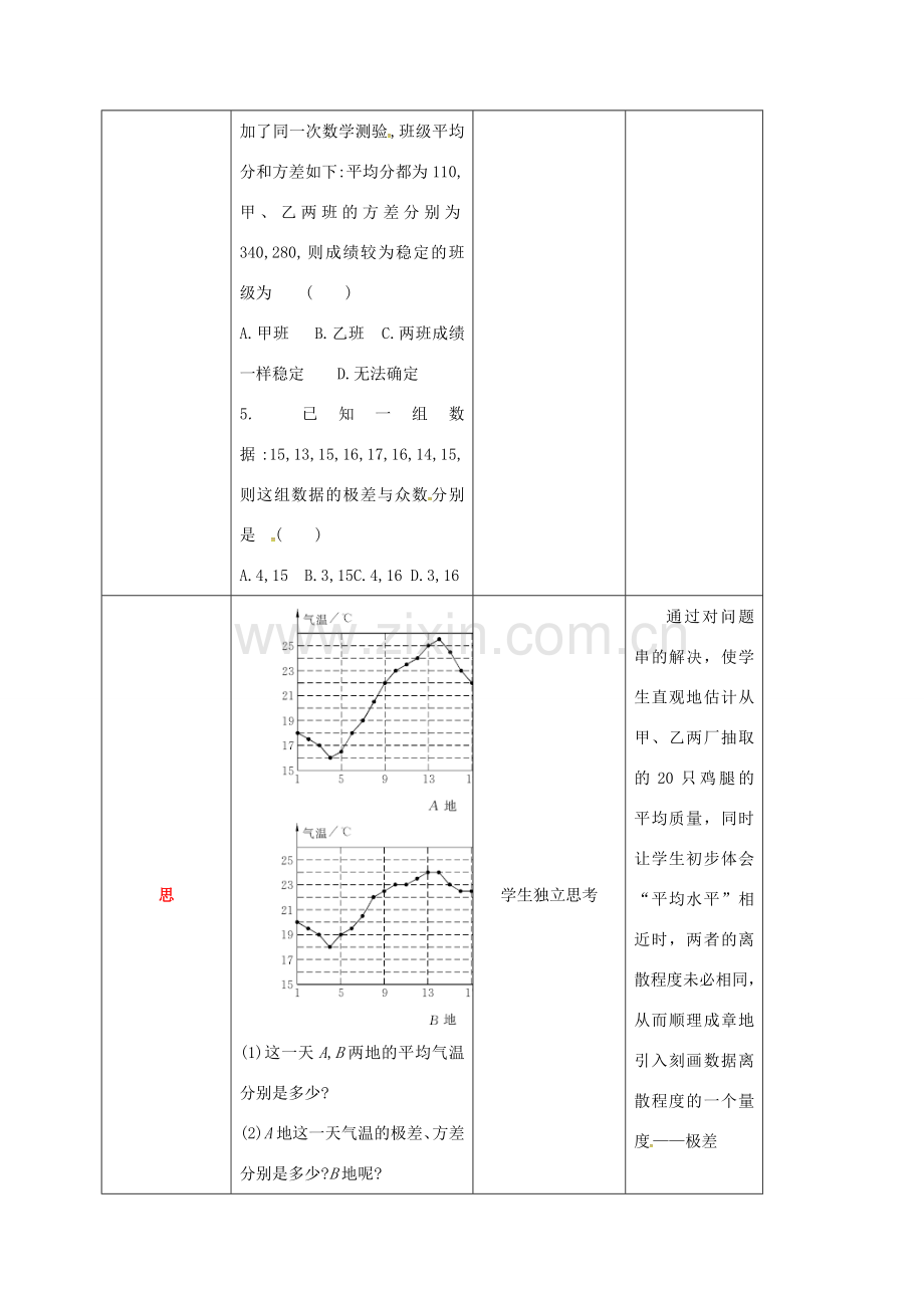 四川省成都市青白江区八年级数学上册 6.4 数据的离散程度教案 （新版）北师大版-（新版）北师大版初中八年级上册数学教案.doc_第2页