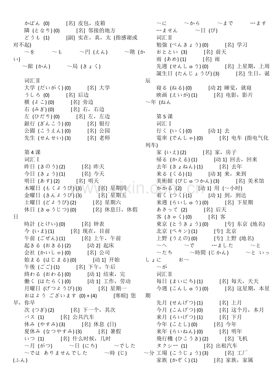 标准日本语初级(词汇).doc_第2页