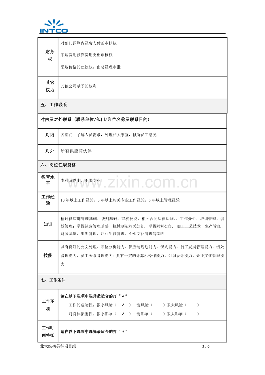 岗位说明书-供应链管理部.doc_第3页