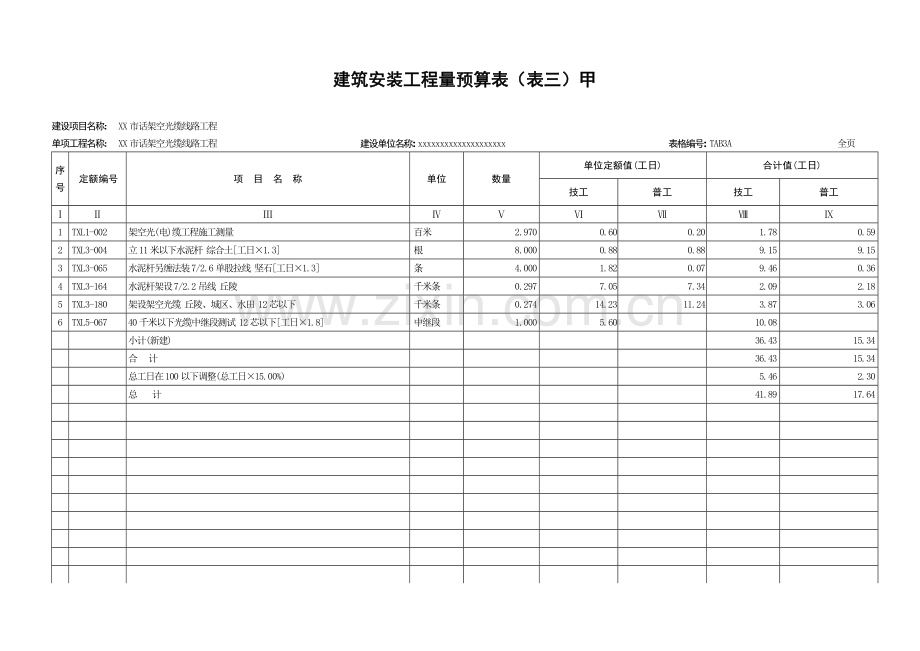 通信工程预算员练习题1及答案.doc_第2页