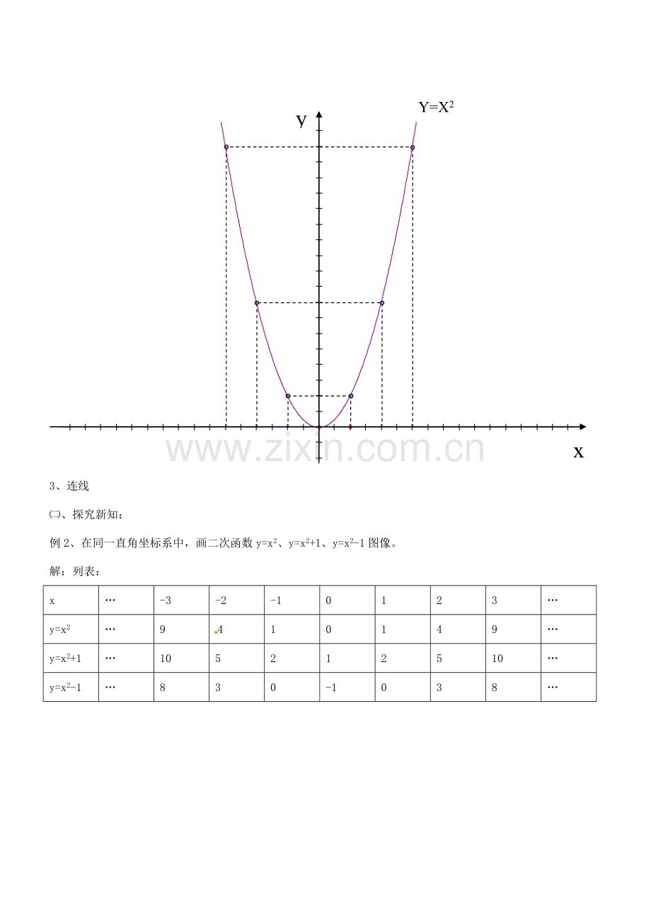 新疆乌鲁木齐市九年级数学《二次函数y=ax2+k的图像》教案.doc_第2页