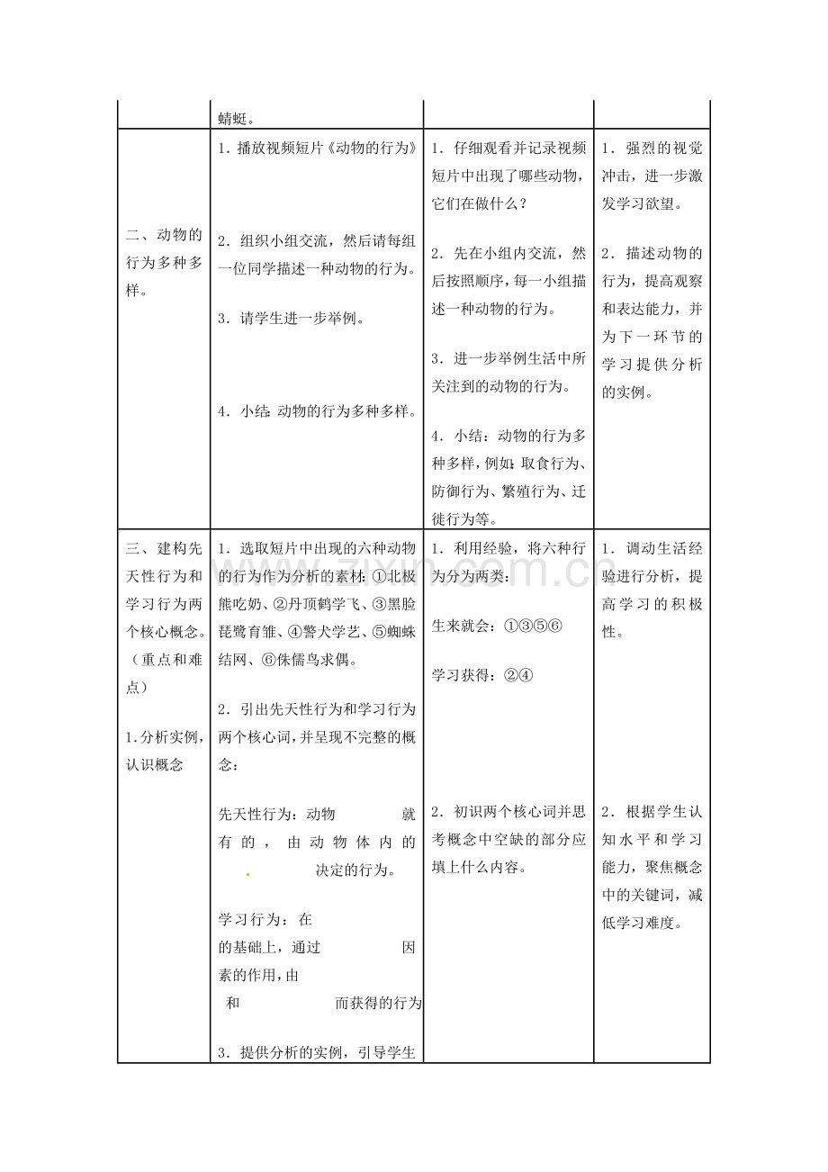 山东省龙口市诸由观镇诸由中学八年级生物上册 第五单元 第二章 第二节 先天性行为和学习行为教学设计 新人教版.doc_第3页