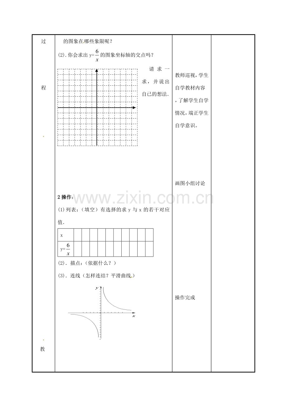 江苏省徐州市新沂市踢球山乡八年级数学下册 11.2 反比例函数的图象与性质（1）教案 （新版）苏科版-（新版）苏科版初中八年级下册数学教案.doc_第2页