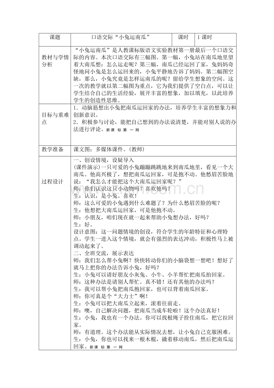 部编版一年级上册口语交际“小兔运南瓜”教学设计表格式.doc_第1页