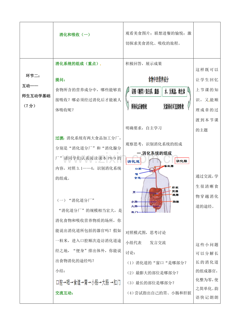 七年级生物下册 第3单元 第1章 第2节 消化和吸收（第1课时）教案1 （新版）济南版.doc_第2页