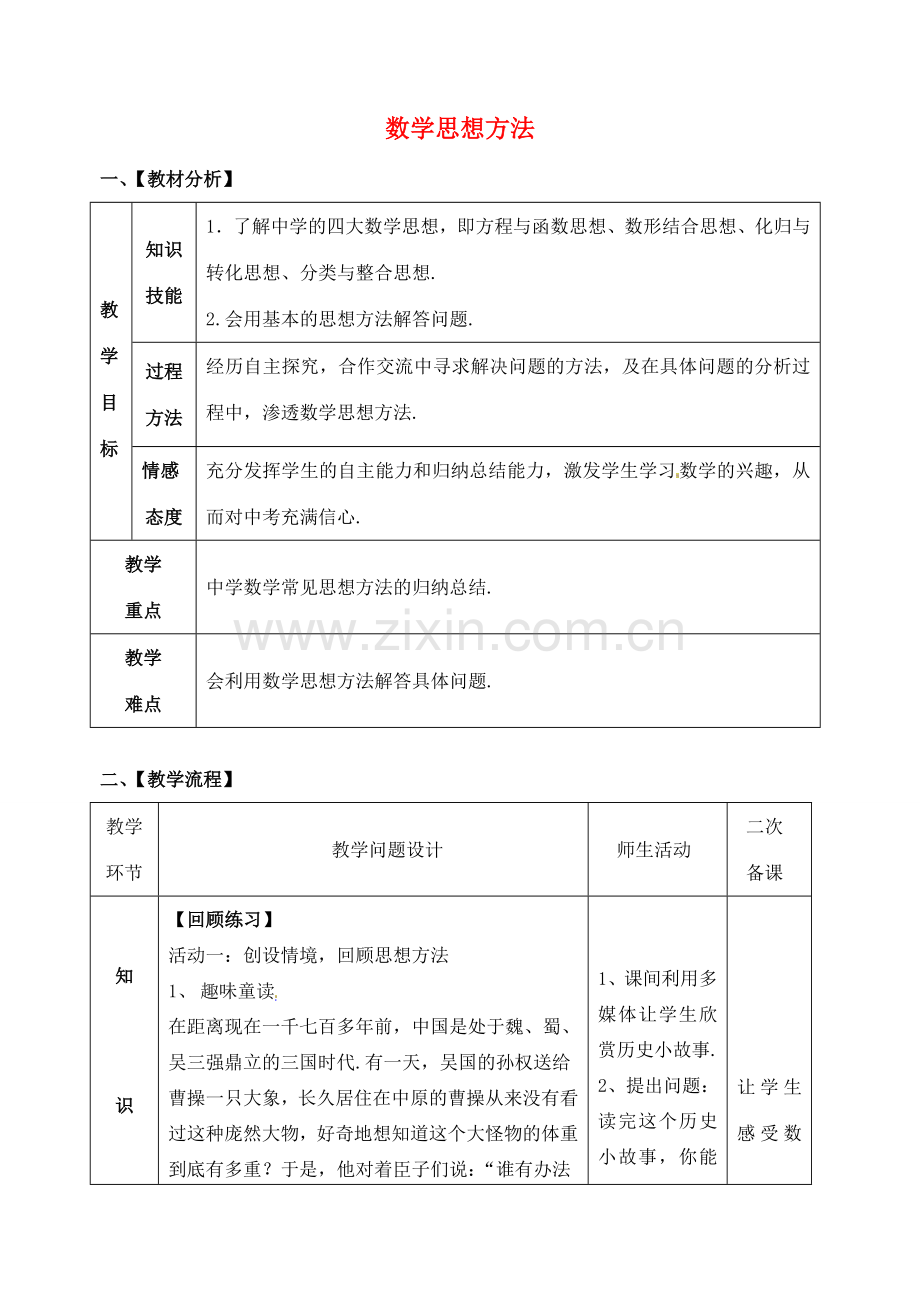 山东省郯城县红花镇中考数学专题复习 专题八 综合应用（28）数学思想方法教案-人教版初中九年级全册数学教案.doc_第1页