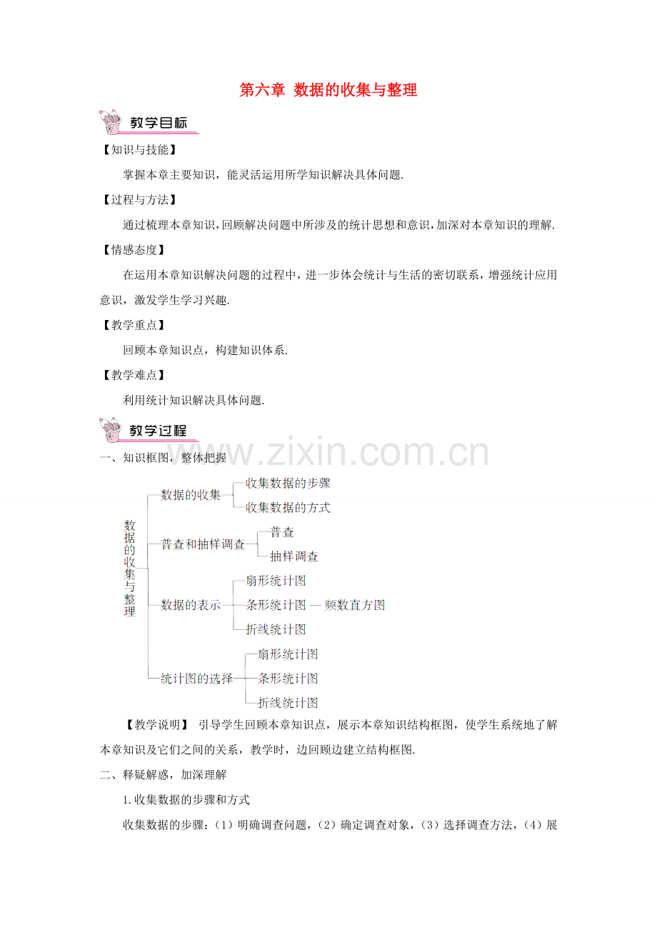 七年级数学上册 第六章 数据的收集与整理章末复习教案 （新版）北师大版-（新版）北师大版初中七年级上册数学教案.doc_第1页