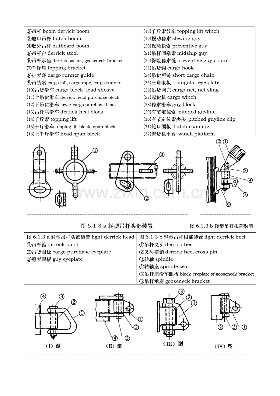 G.6甲板起货机构造.doc_第3页