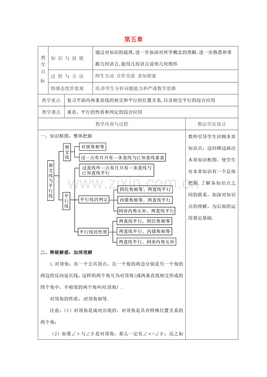 吉林省长春市双阳区七年级数学上册 第五章 相交线与平行线复习课教案2 （新版）华东师大版-（新版）华东师大版初中七年级上册数学教案.doc_第1页