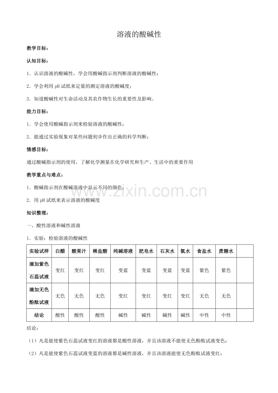 沪教版九年级化学溶液的酸碱性1.doc_第1页