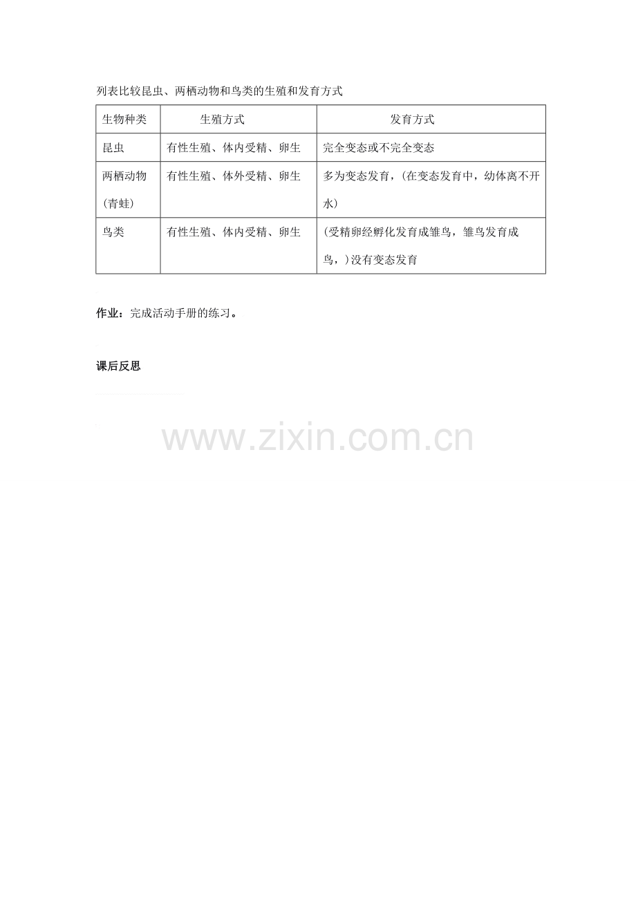 八年级生物上册 第5单元 生物的生殖、发育与遗传 第五节 鸟类的生殖与发育名师教案1 苏教版.doc_第3页