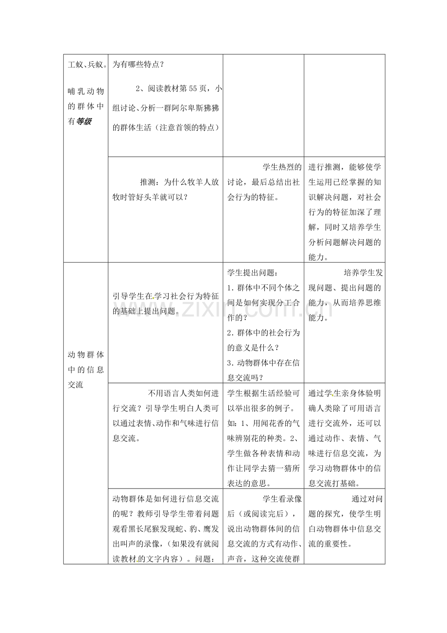 山东省新泰市放城镇初级中学八年级生物上册 社会行为教学设计 新人教版.doc_第3页