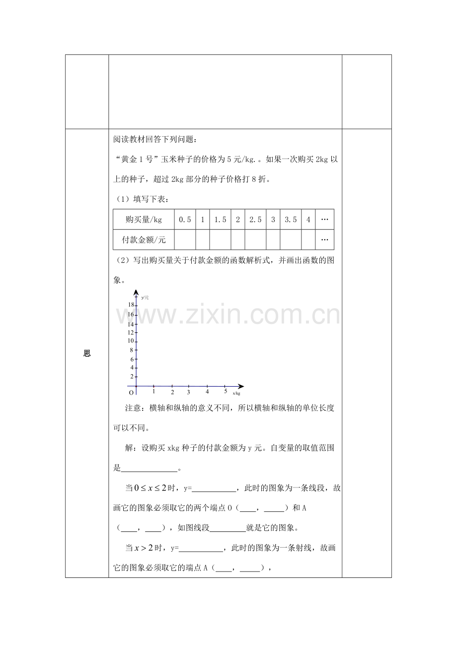 湖北省武汉市八年级数学下册 19.2 一次函数 19.2.2 分段函数教学设计 （新版）新人教版-（新版）新人教版初中八年级下册数学教案.doc_第2页