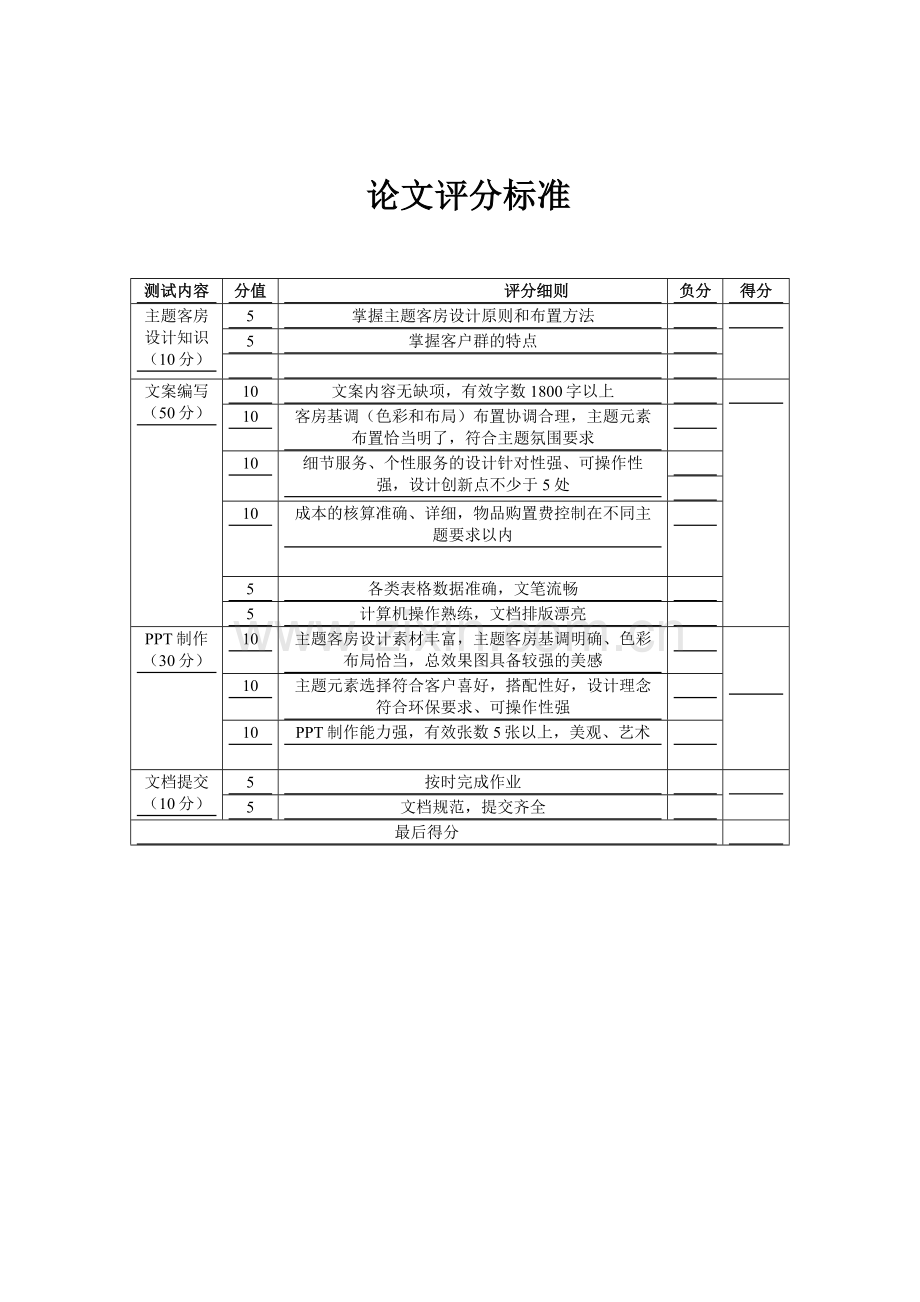 楼层主题客房设计论文说明.doc_第2页