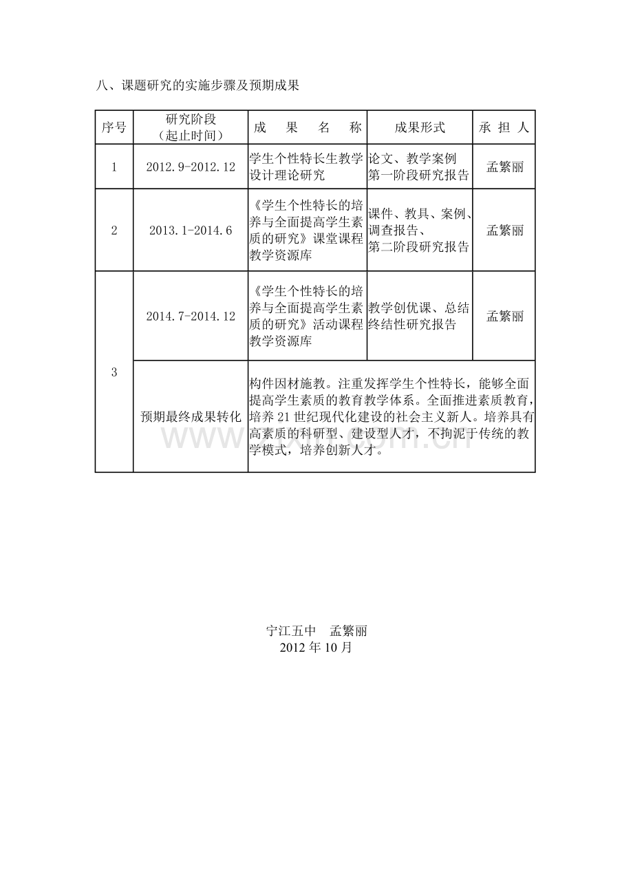 《学生个性特长的培养与全面提课题素质的研究》课题研究实施方案2003.doc_第3页