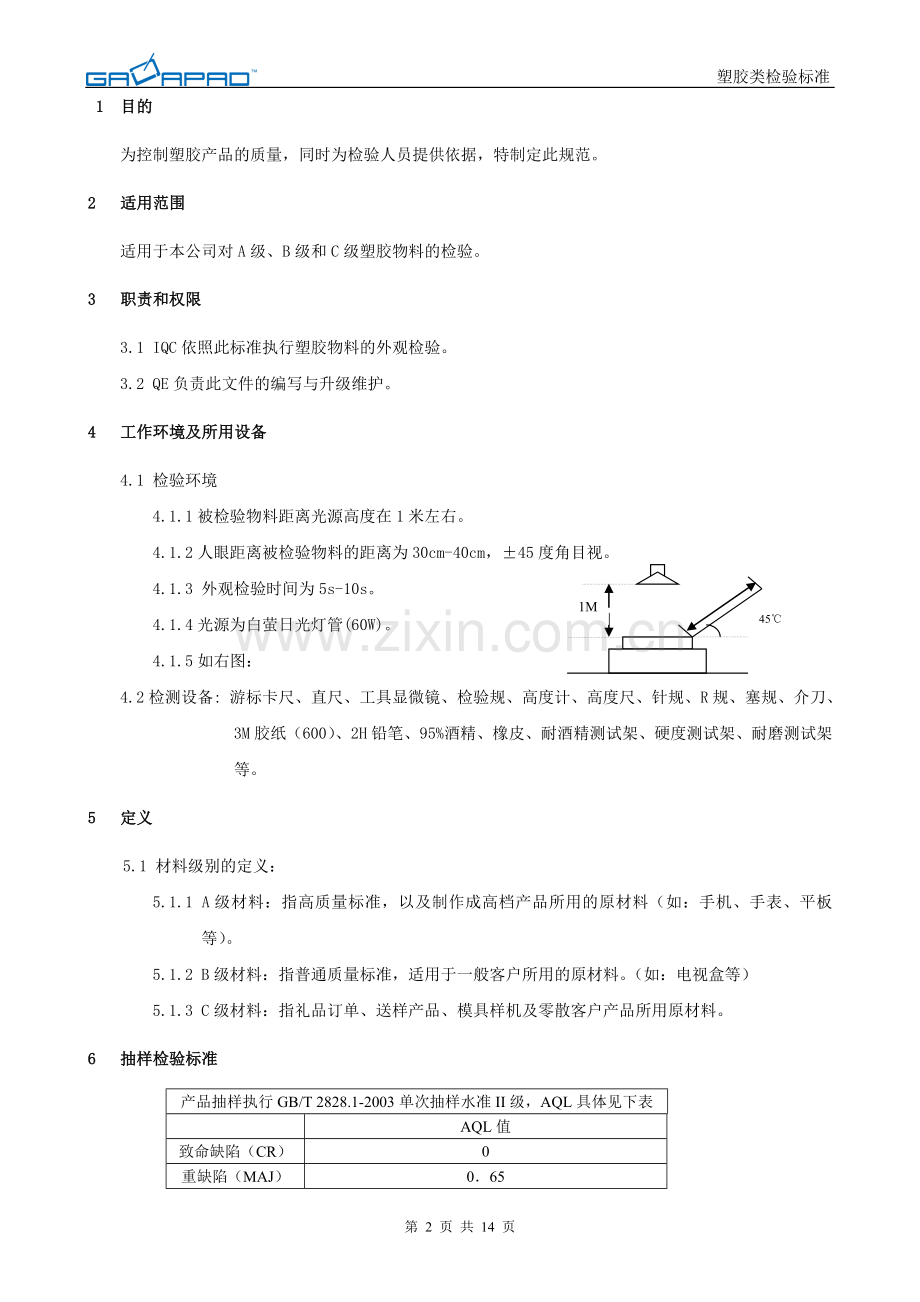 塑胶类检验标准.doc_第2页