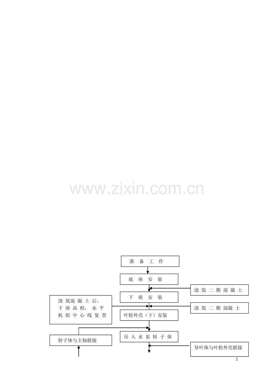 泵机安装方案.doc_第2页