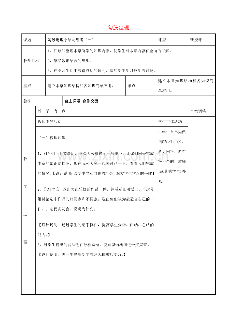 八年级数学上册 第三章 勾股定理小结与思考教案1 （新版）苏科版-（新版）苏科版初中八年级上册数学教案.doc_第1页