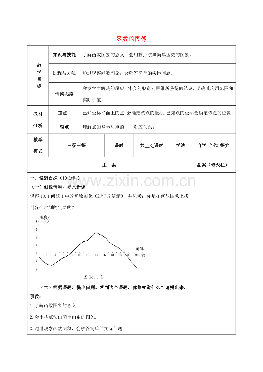 八年级数学下册 17.2 函数的图像 17.2.2 函数的图象教案 （新版）华东师大版-（新版）华东师大版初中八年级下册数学教案.doc_第1页