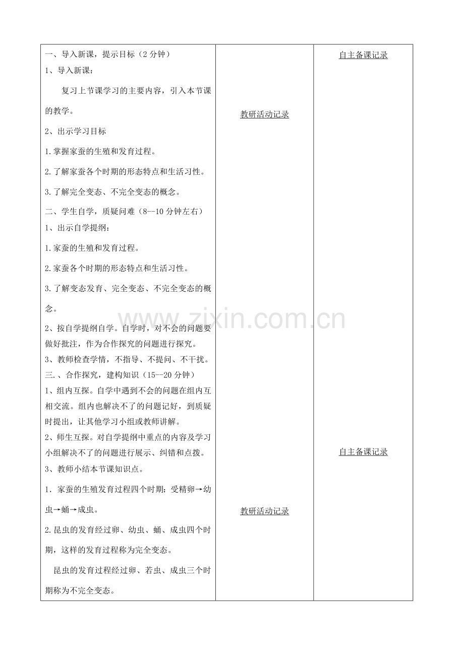 八年级生物下册 第七单元 第一章 第二节 昆虫的生殖和发育教案 （新版）新人教版-（新版）新人教版初中八年级下册生物教案.doc_第2页