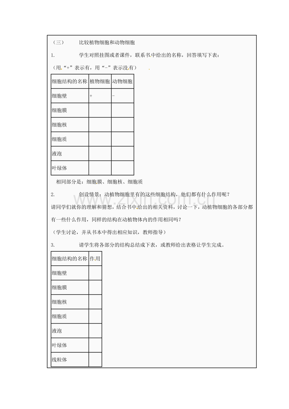 江苏省太仓市第二中学七年级生物下册 8.1 生物体的基本结构（第三课时）教案 苏科版.doc_第2页