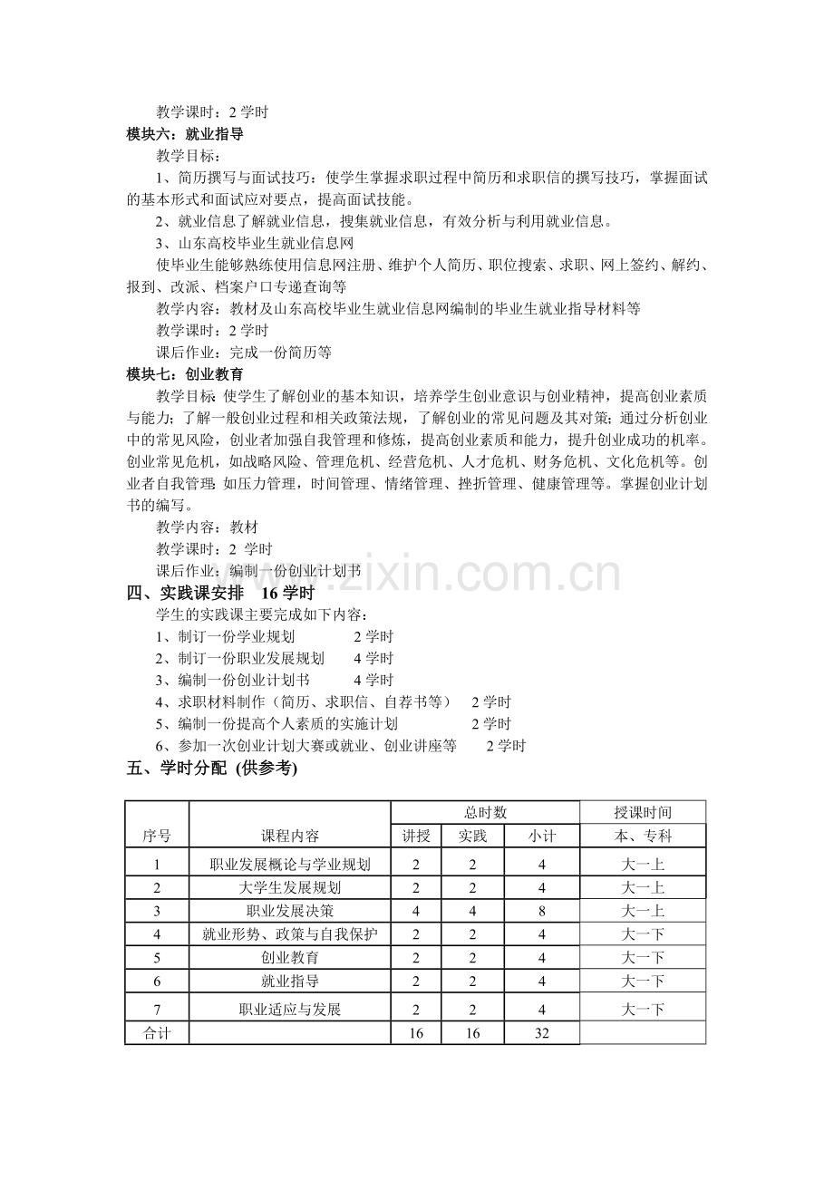 《大学生职业发展与就业指导》课程教学大纲.doc_第3页